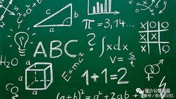 二年级数学除法口诀快速记忆,快速记忆数学概念的方法和技巧