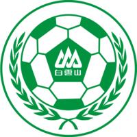 中超北京国安vs广州恒大,中超联赛长春亚泰vs广州恒大