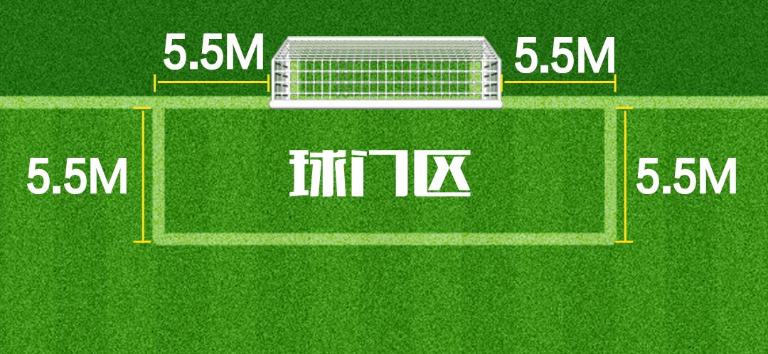 简述足球比赛原则,了解足球比赛的基本规则