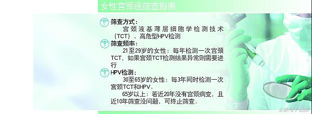 宫颈癌没有高危因素也会复发吗,宫颈癌没有任何症状会是晚期吗
