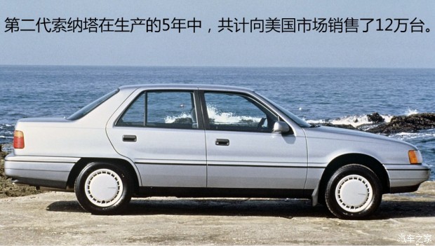 现代奏鸣曲完整版,索纳塔奏鸣曲