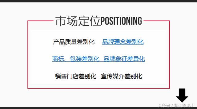 Rememberme：Coco——应当被记住的CHANEL品牌营销