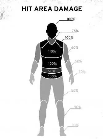 绝地求生测试版单机版,绝地求生测试版和正式版区别