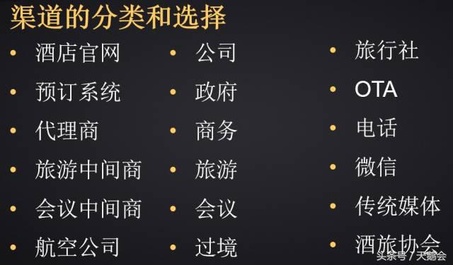 酒店的营销费用有哪些项目,酒店经营和营销日报表