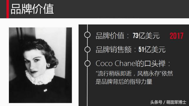 cocochanel什么品牌,cocochanel品牌