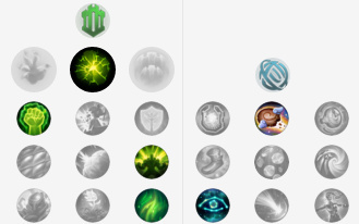 五个位置最擅长的英雄模板,5个位置操作难度最高的英雄