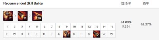lol手游小炮技能详解,小炮技能介绍