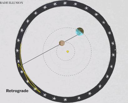 水逆这个背锅侠,水逆背锅侠