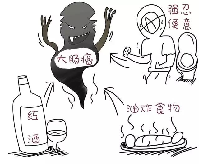 人体最易患癌的12个部位,容易患癌的器官