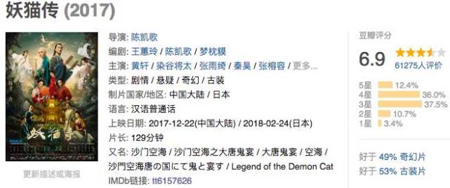 陈凯歌电影绝美镜头名场面 (陈凯歌拍摄现实主义电影)