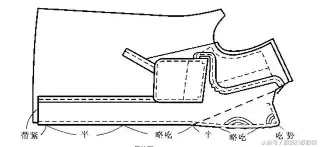 男装大衣制版教程,男装手工衣服制作方法