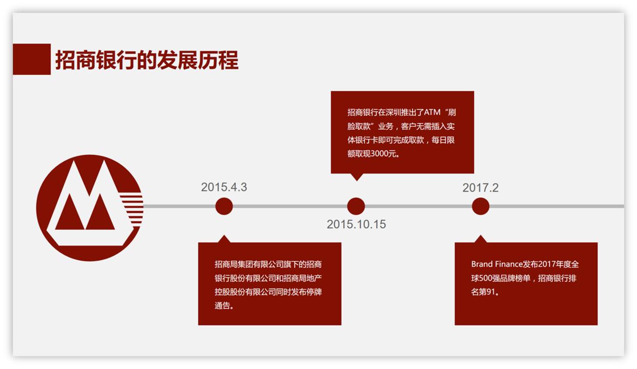 ppt如何设置点击图标就能播放视频,PPT图标怎么用