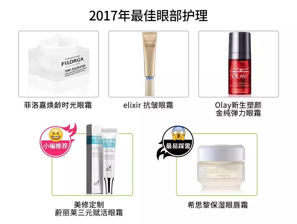 年度护肤品好物大总结,十大爆款高端护肤品排行榜