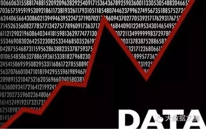 量化交易数学需要学什么,量化交易的投资模型