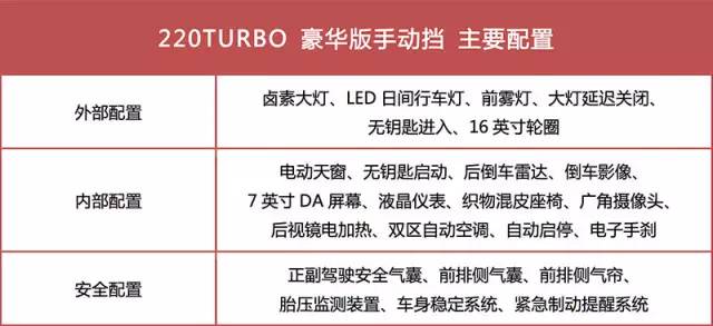 16款思域跟19款思域配置,2020款两厢思域车内配置