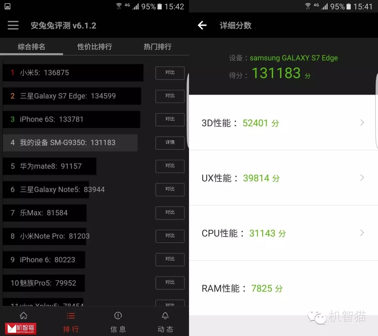三星galaxytabs7和s7+,三星s7edge测评