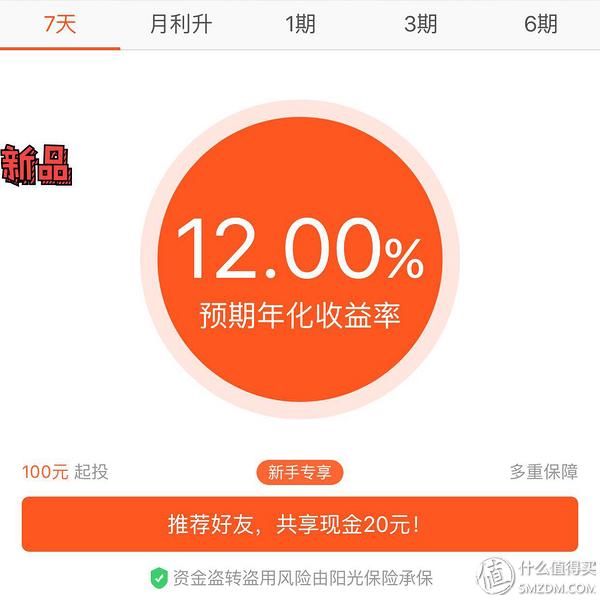 闲置资金买什么理财产品好,每日理财产品推荐