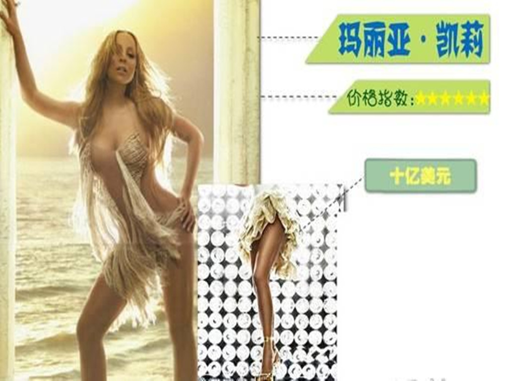 令人震惊的发财技巧,利润很吓人的100个创业项目收益