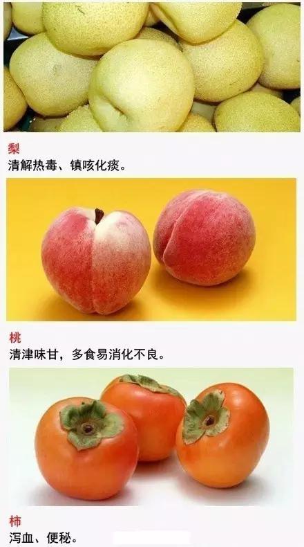 1种水果治1种病，比吃药还管用！