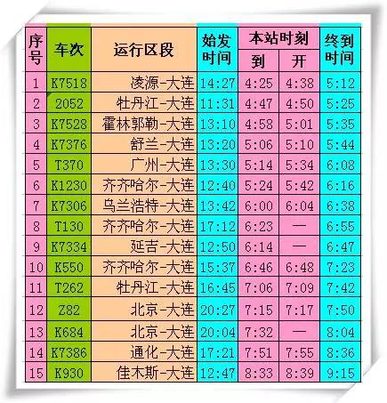 最美四月天，快来体验不一样的金州吧!最新时刻表值得收藏！