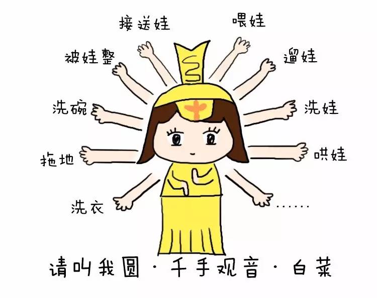 全职妈妈的日常漫画,全职妈妈的无奈与心酸漫画