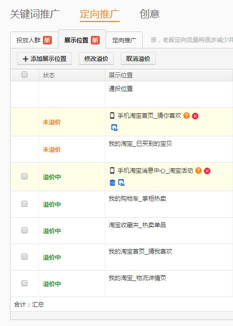 直通车定向推广入门,直通车定向推广基础教程图