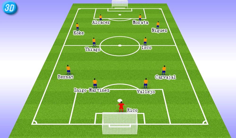 看各个国家90后组成的阵容，哪个最牛？