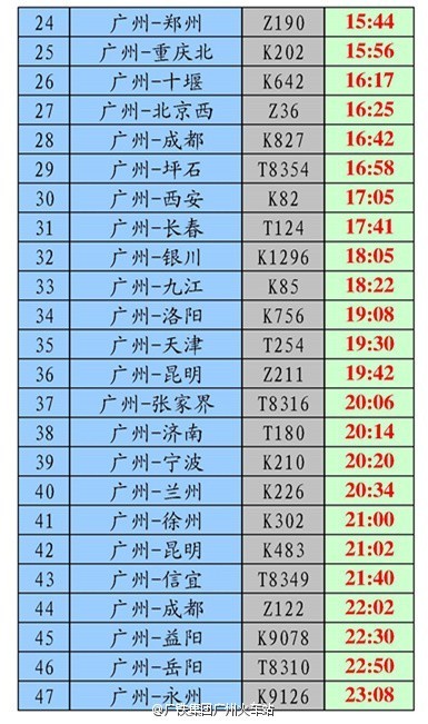 铁路运行图调整广州2021,广州铁路运行图啥时候恢复