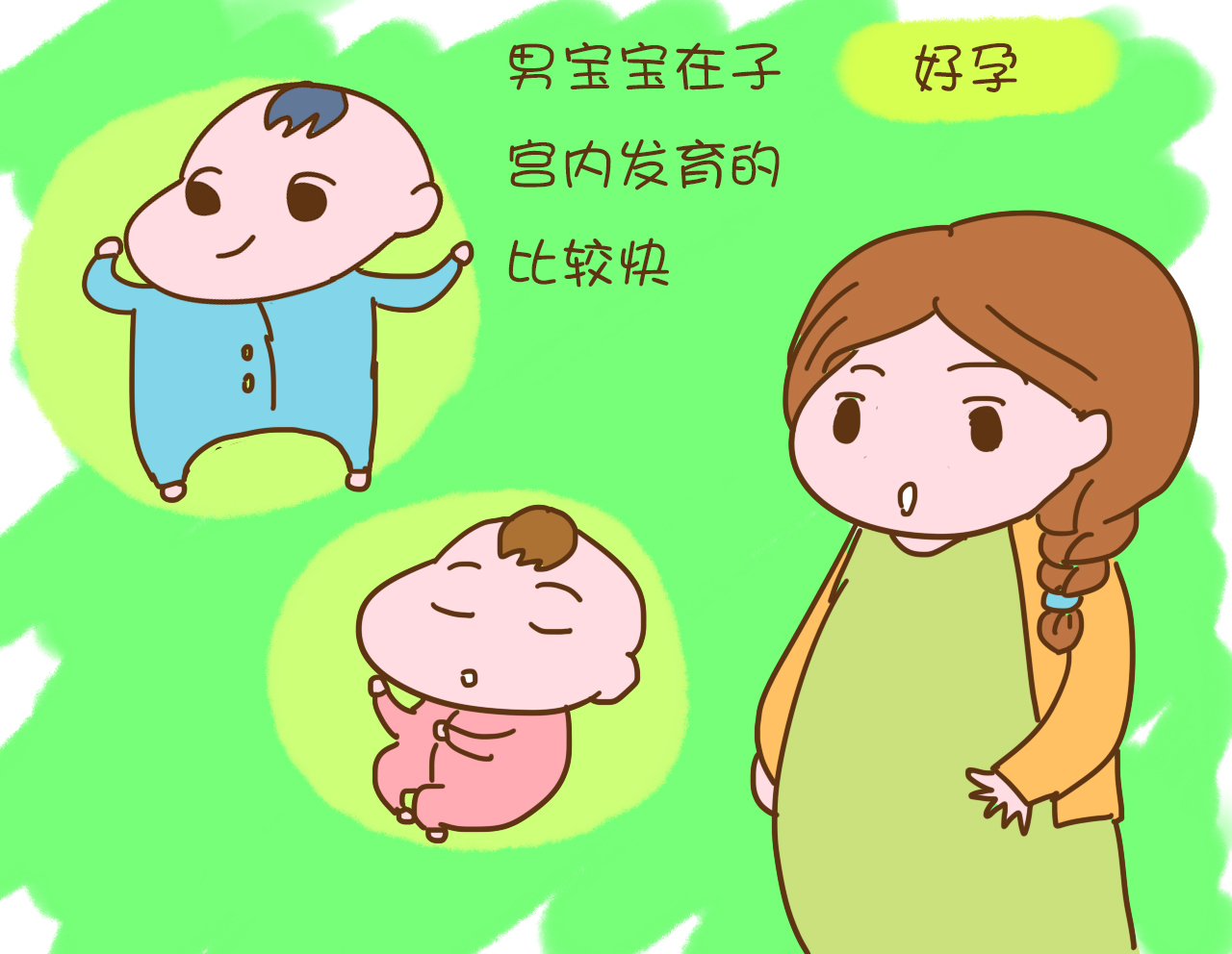 早期怎样知道男宝和女宝,判断胎儿是不是宫内孕