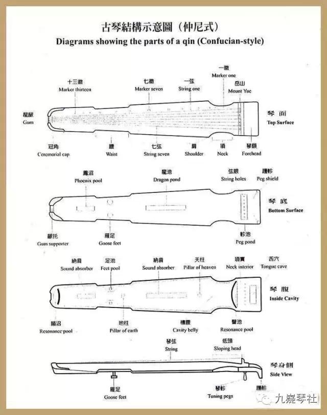 古琴前世今生完整版,前世今生古琴独奏