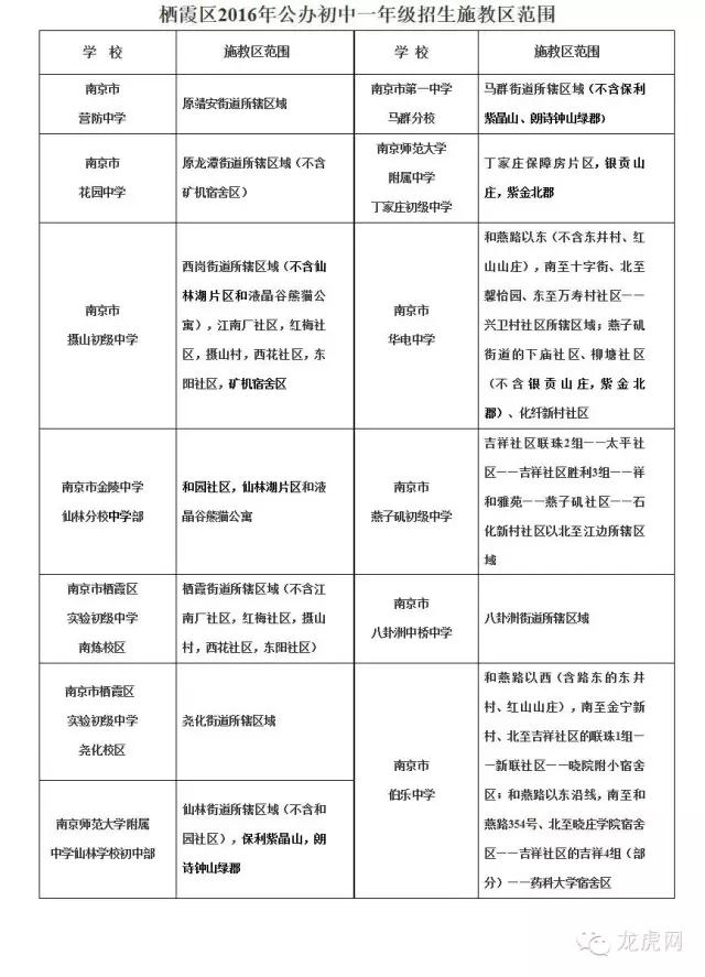 南京江宁区义务教育招生政策,2019南京义务教育招生入学