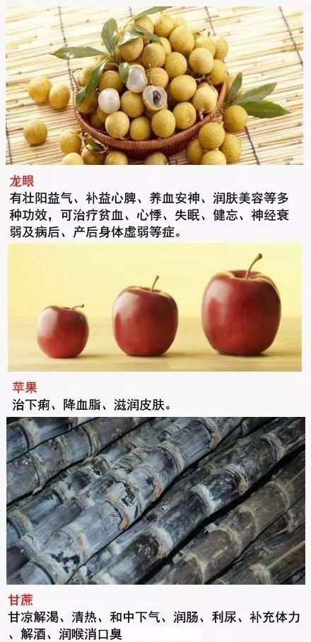 1种水果治1种病，比吃药还管用！
