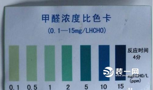 怎么自测家具甲醛含量高,怎么检测室内甲醛含量正规公司