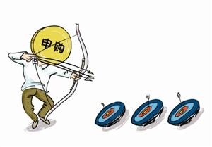 本周二有新股申购吗,下周一周二股市开盘吗