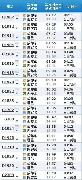 铁路调图东北变化,铁路调图四川至重庆