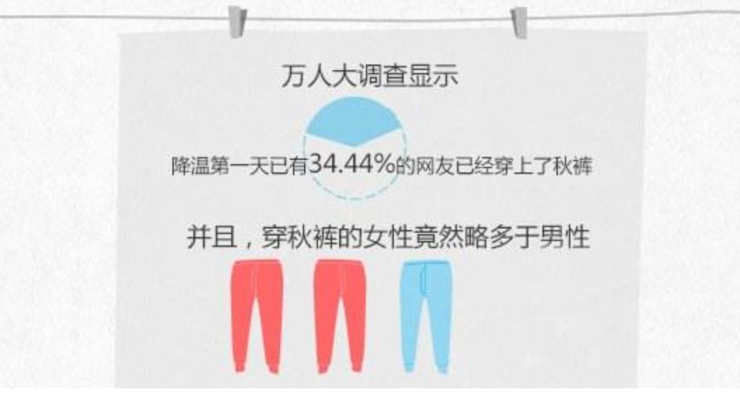 你嫌弃的秋裤竟是贵族服饰,高级感小众秋裤