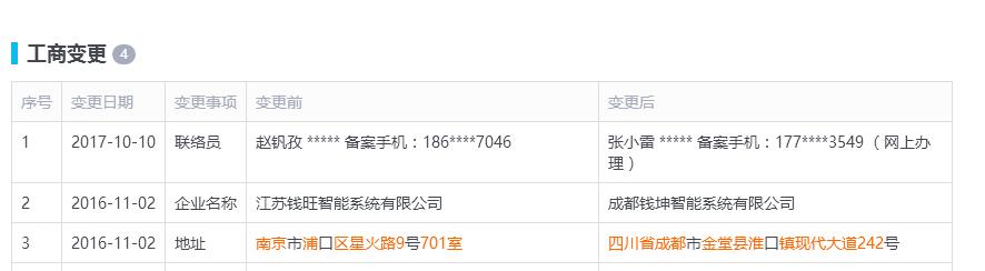 e租宝理财是骗人的吗,e租宝和钱宝网是一回事吗