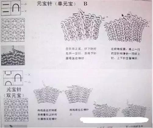 十种简单围巾织法图解,围巾手工教程起多少针