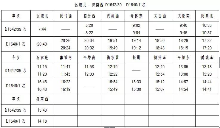 石济客专衡水开通时间 (石济高铁开通衡水迈入高铁时代)