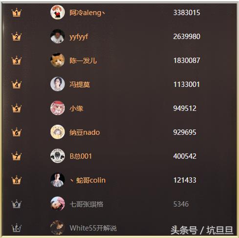 大鹌鹑和阿冷一起lol直播录像,鹌鹑直播打阿冷