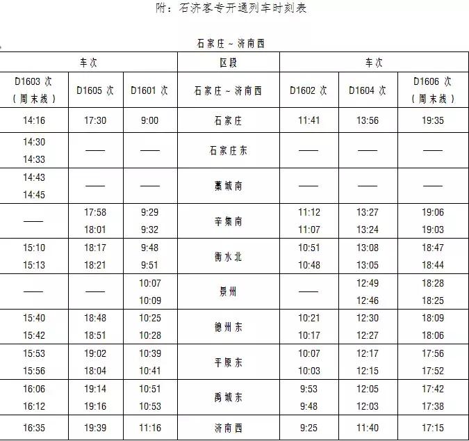石济客专衡水开通时间 (石济高铁开通衡水迈入高铁时代)