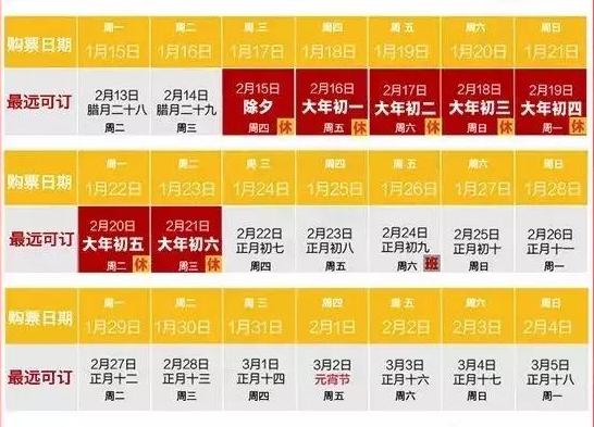 2022春运火车票攻略,超实用2018春运火车票购买全攻略