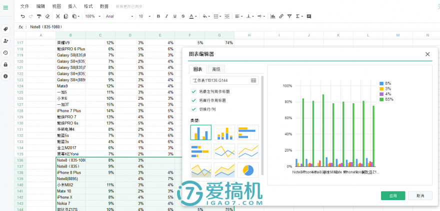 群晖ds218+支持不同容量硬盘吗,群晖ds218+电源可以带多大硬盘