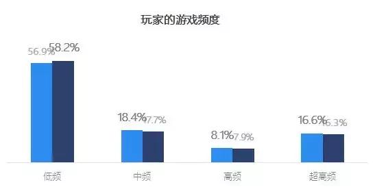 大吉大利吃鸡,大吉大利吃鸡合集