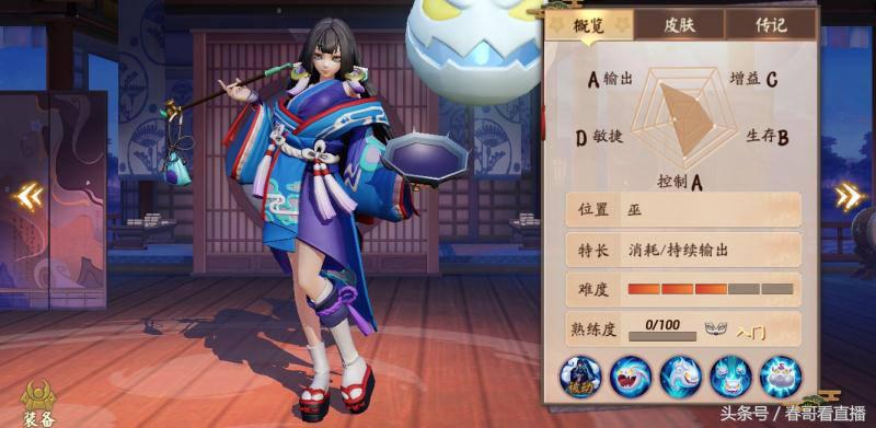 决战平安京moba阴阳术,阴阳师式神烟烟罗