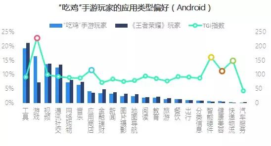 大吉大利吃鸡,大吉大利吃鸡合集