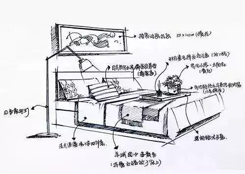 品牌跨界联名营销方案设计案例,品牌与品牌的跨界合作有哪些