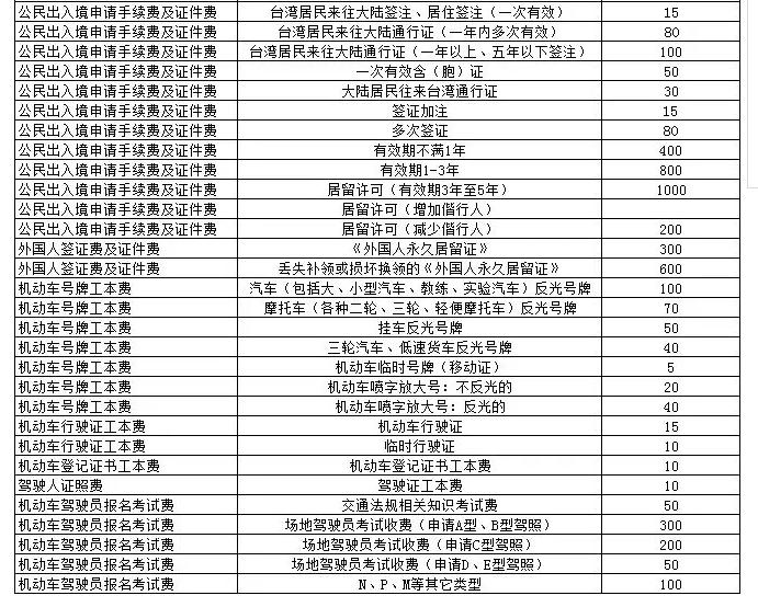 秦皇岛数据标注价格表,秦皇岛香烟价格表一览表