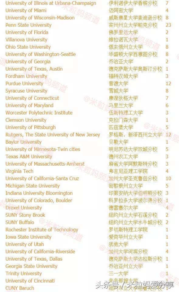 上海国际学校排行榜2023,海南上海世外国际学校