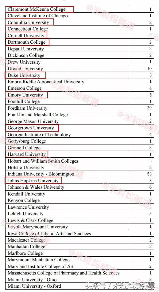 上海国际学校排行榜2023,海南上海世外国际学校
